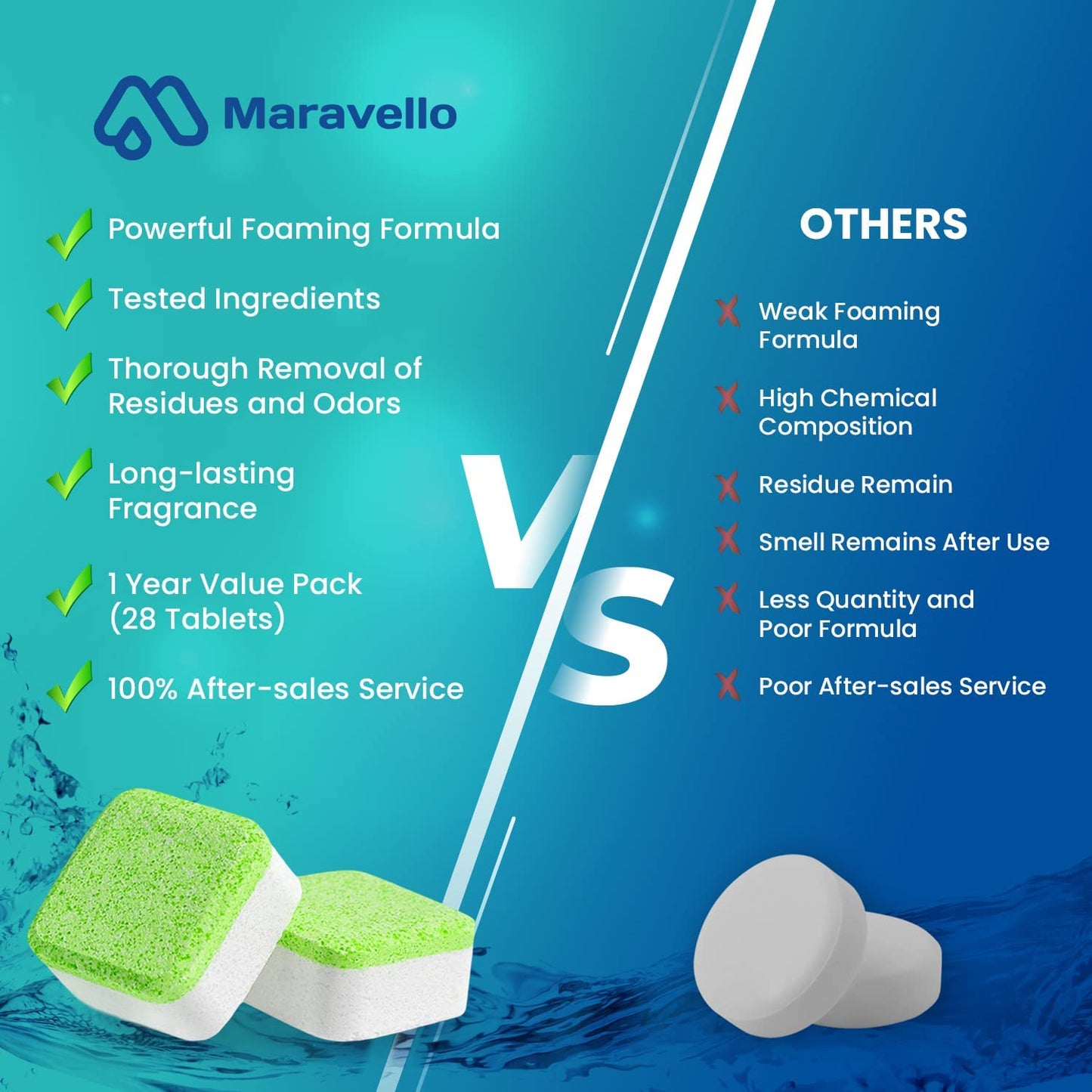 Maravello Disposal Cleaner and Deodorizer, 28 Tablets